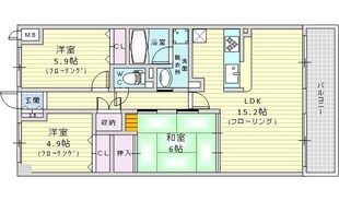 サンスーシ南千里の物件間取画像